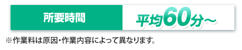 修理費用と所要時間
